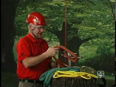 Using a Loopie Sling 的图像结果