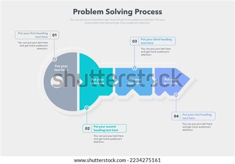 4 Step Problem Solving Template 的图像结果
