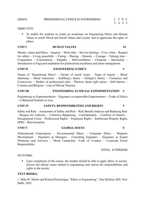 GE8076 Professional Ethics IN Engineering syllabus - GE8076 ...