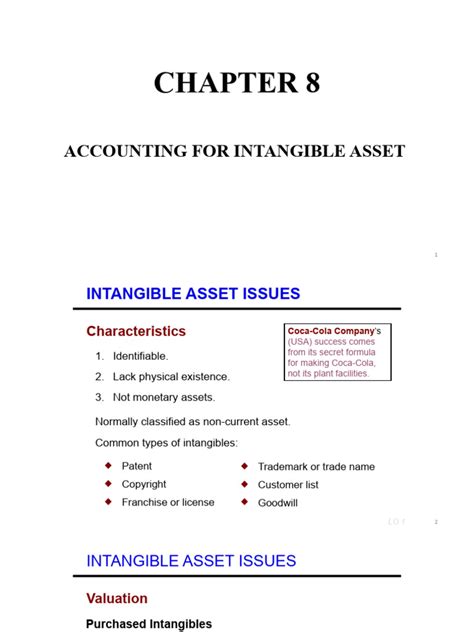 Image result for Customer Contracts as Intangible Assets
