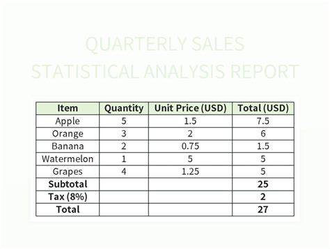 Image result for Statistical Analysis Report