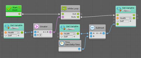 Bolt Visual Scripting Tutorials 的图像结果