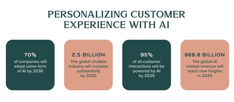 Tech Graphic Design 的图像结果