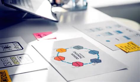 Design Methods 的图像结果