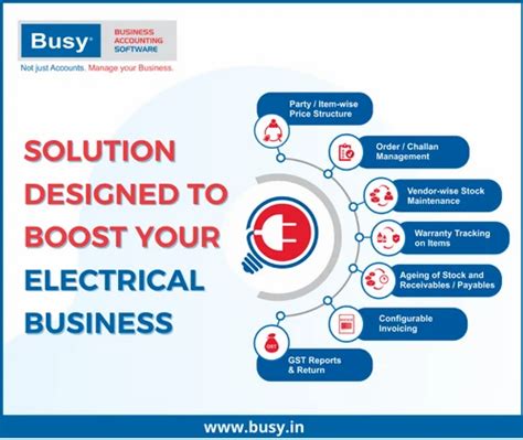 Image result for Busy Software Basic Knowledge