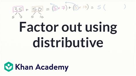 Image result for Distributive Property Variables