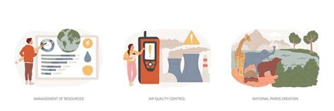 Environment Control Photography 的图像结果