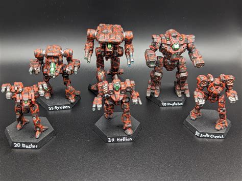 Image result for BattleTech Color Schemes