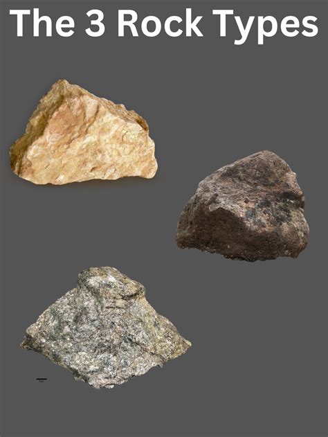 Three Types of Rocks with Examples 的图像结果