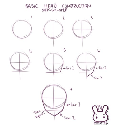 Image result for Anime Drawing Tutorials