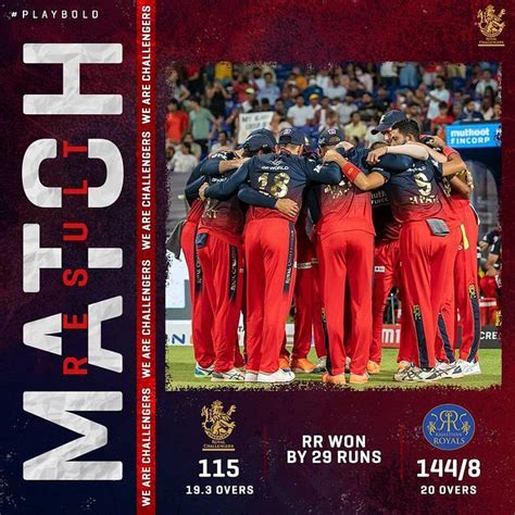 "If he flops for one or two matches, RCB will look at resting him" - RP ...