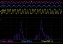 Image result for Ring Modulation
