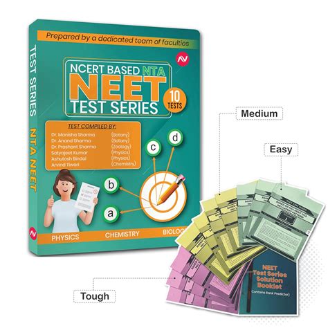 Buy NCERT Based NTA NEET Test Series: NEET Lookalike Tests with OMR ...