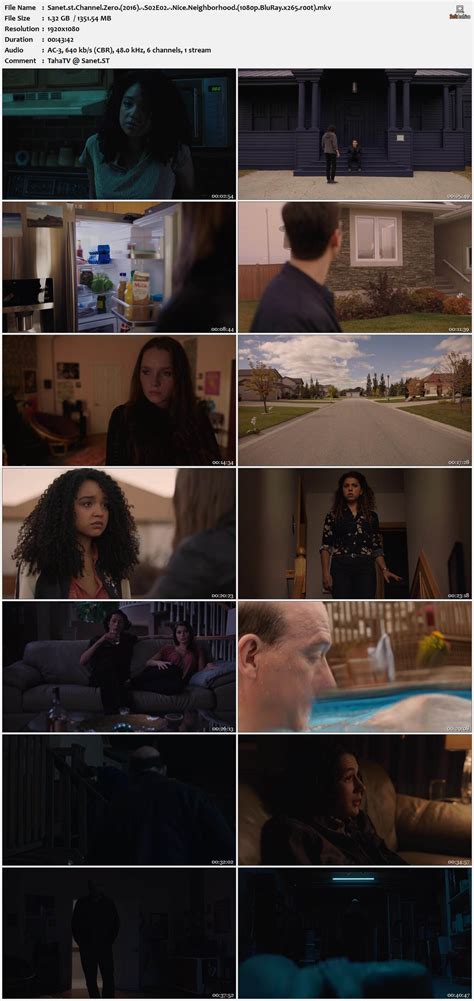 Channel Zero S02 1080p BluRay x265 HEVC 10bit AC3 5.1 r00t | SoftArchive