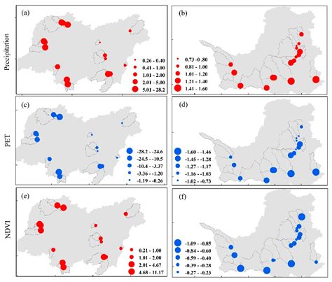 Different Influences of Vegetation Greening on Regional Water-Energy ...