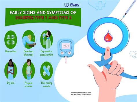 Early Diabetes Warning Signs 12 Unusual Symptoms Of Diabetes