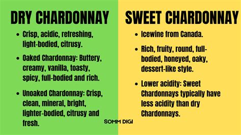 Is Chardonnay Sweet or Dry? Unveiling Its Range of Styles