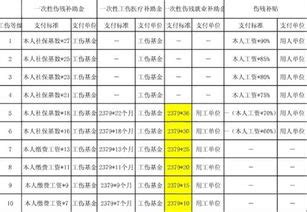 公司免费起名测名打分,企业取名打分100分好名字_创意起名网