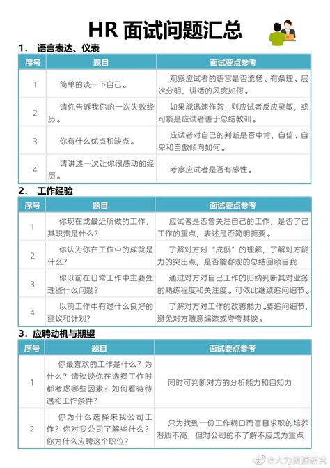 香港都会大学工商管理（中文）面试问题汇总 - 知乎
