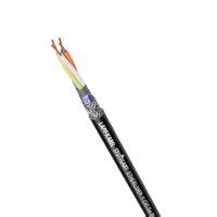 ETHERLINE® PN Y Cat.5e BK | LAPP Online Shop