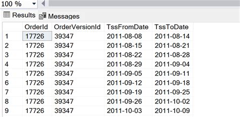 Image result for ADF Data Flow Cross Join String Data