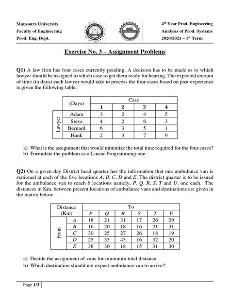 Image result for Assignment Problem Practice