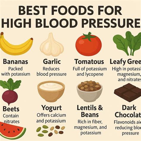 Best Home Remedies For Hypertension - Philadelphia, PA Patch