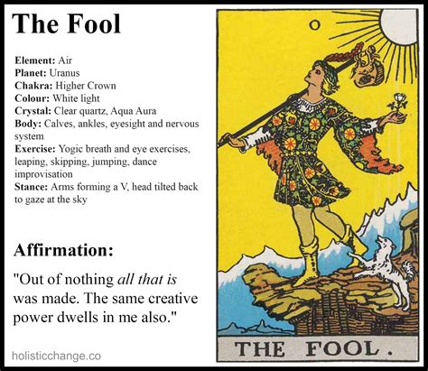The Fool Tarot Zodiac - Career Zodiac Guidance