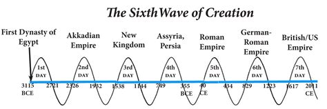 Disasters and Non-duality | Symbolic Thinking