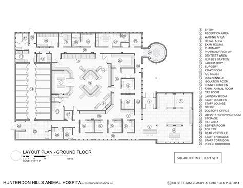 Popular Veterinary Hospital Floor Plans That Inspire