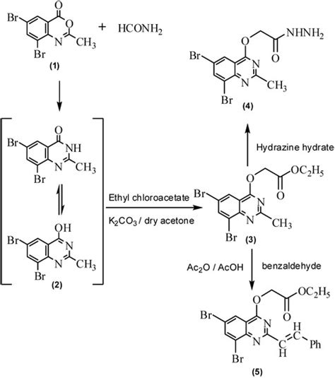 Synthesis and Analgesic Activity of Some New Pyrazoles and Triazoles ...