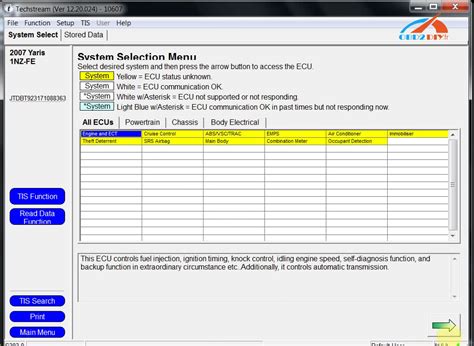 Image result for How to Install Techstream