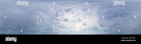 Image result for Equirectangular Overcast