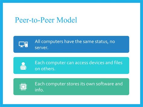 Network Types Lan 的图像结果