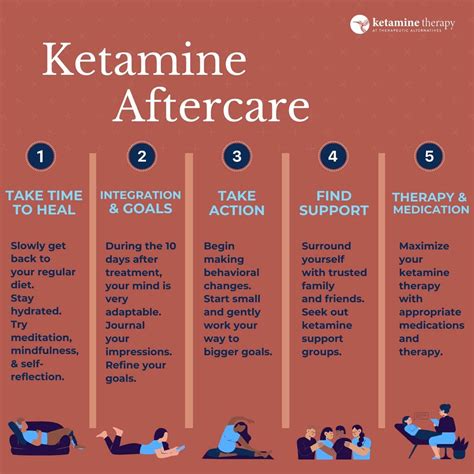 Ketamine Aftercare: Get the Most Out of Your Infusion