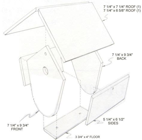 Image result for Bird Nesting Boxes Plans