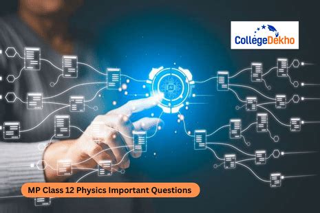 MP Class 12 Physics Important Questions 2026 | CollegeDekho