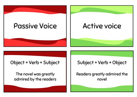 Rewrite the Sentence in Active Voice: How To Do It?