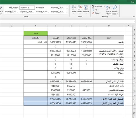 Image result for Project Data Entry Formulas