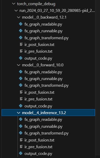 Image result for How to Install Torch Compile Module