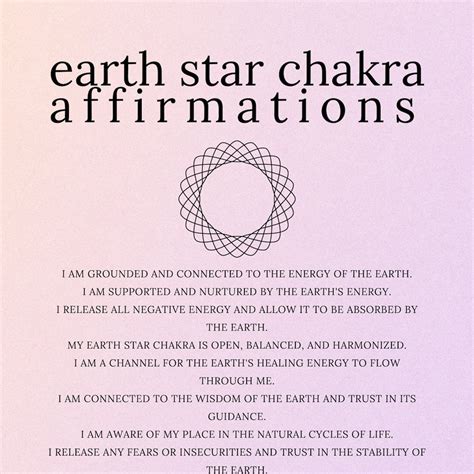 Earth Star Chakra