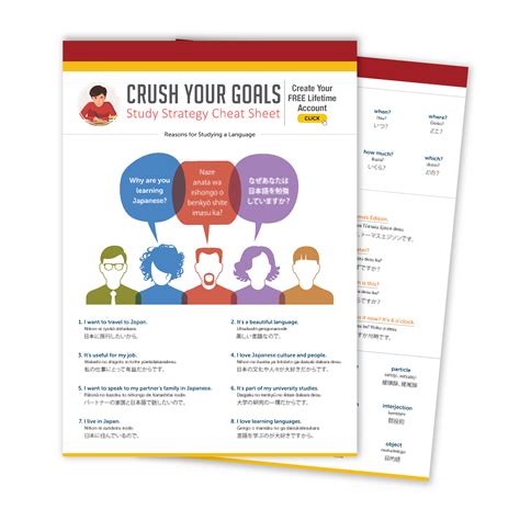 Image result for Script Language Cheat Sheet