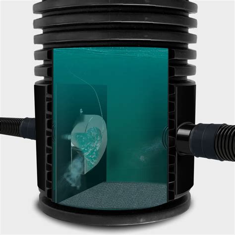 Image result for Qr5f Vortex Flow Control Unit