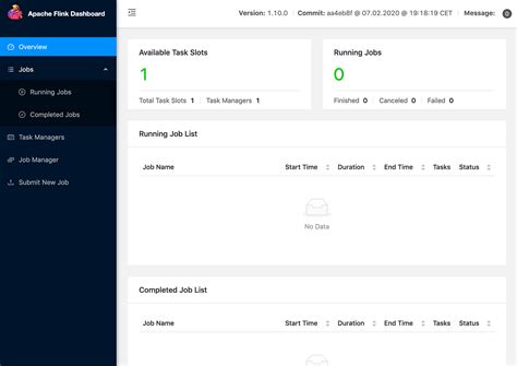 Image result for Spring Boot Multithread Service