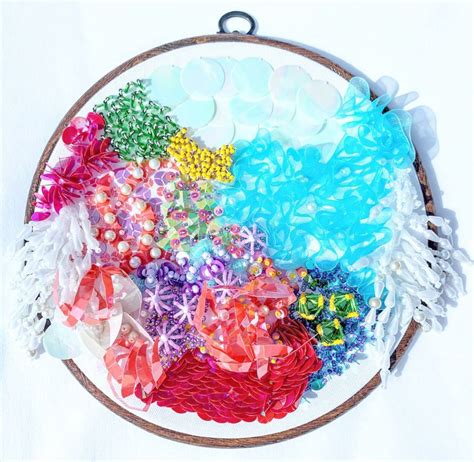 Image result for Threading a Needle Tips