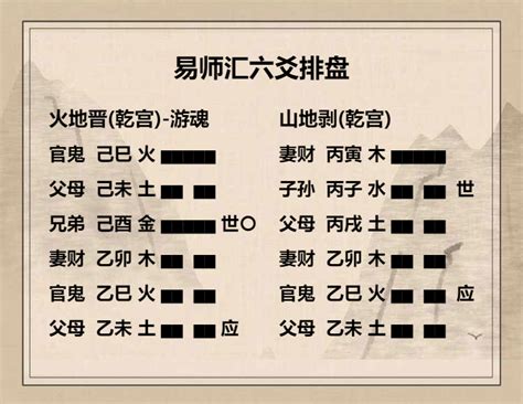 科学网—《诗话周易》第23卦：剥•退守待变 - 刘波的博文