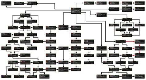 Cookie Clicker Mobile Ascension Guide at Mary Wilber blog