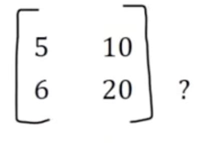 Image result for Math Matrix Examples