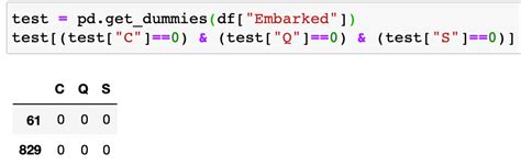 Image result for Titanic Data Set in Python Preprocessing
