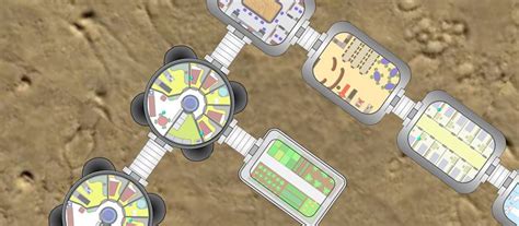 Image result for Code for Mars Texting Sim